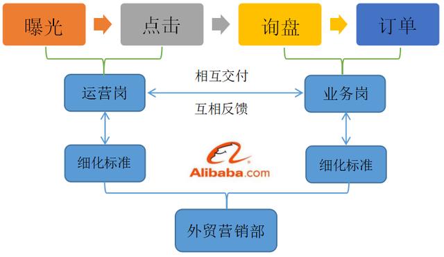 0c38fa40d8ce4c6895fc852e80432195